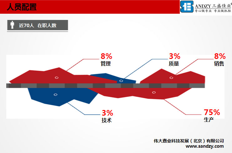 20210402/3e32c94bf00a433b08aeee8c491fc224.jpg 20210402/3e32c94bf00a433b08aeee8c491fc224.jpg